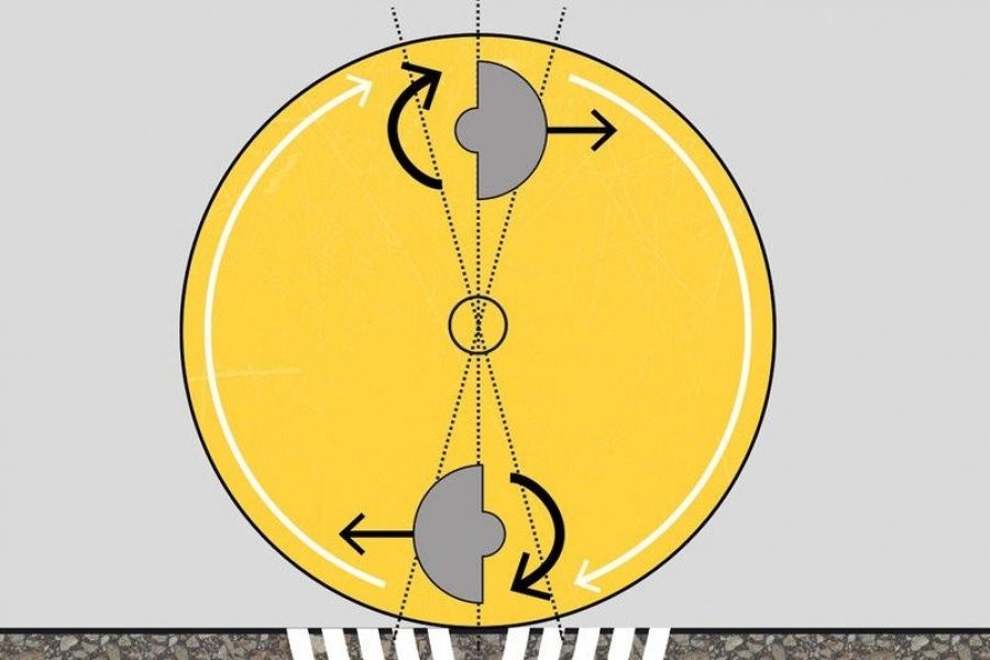 Sistemas de vibración Bomag: TanGO Oscilación (I)