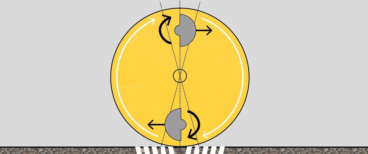 Sistemas de vibración Bomag: TanGO Oscilación (I)
